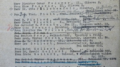 Seznam členů Golf Clubu Praha z roku 1931