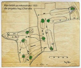 Plánek starého motolského hřiště, které se nacházelo v místech dnešní nemocnice Homolka